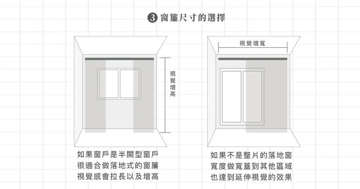 高雄軟裝推薦.高雄軟裝設計推薦.如何挑選窗簾