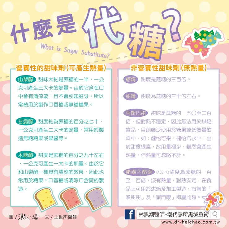 王醫師-「代糖」能幫助減重嗎-02