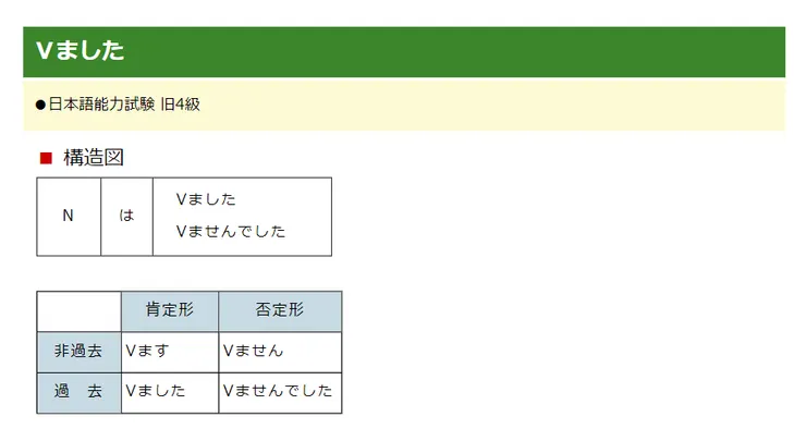 日文文型11 　Vました