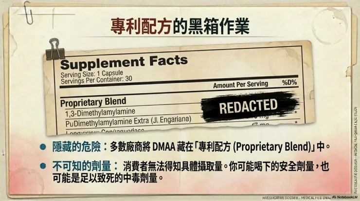 常見使用型態 / 市場現況