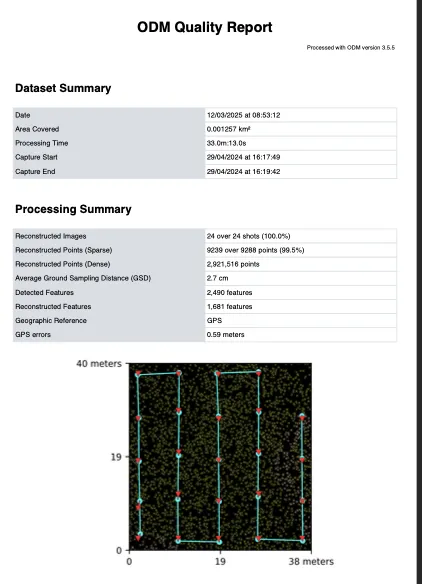 影像建模報告 後面還有好幾頁～ 