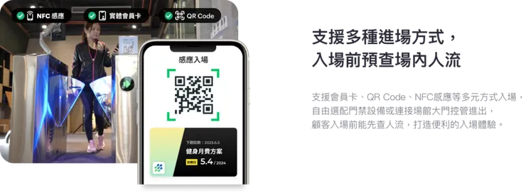 BookFast 提供值得信賴的 All in ONE 一站式整合服務,一次搞定場館運營大小事!超過 1000+ 場館選擇,智能門禁 × 會籍管理 × 金流收款一條龍