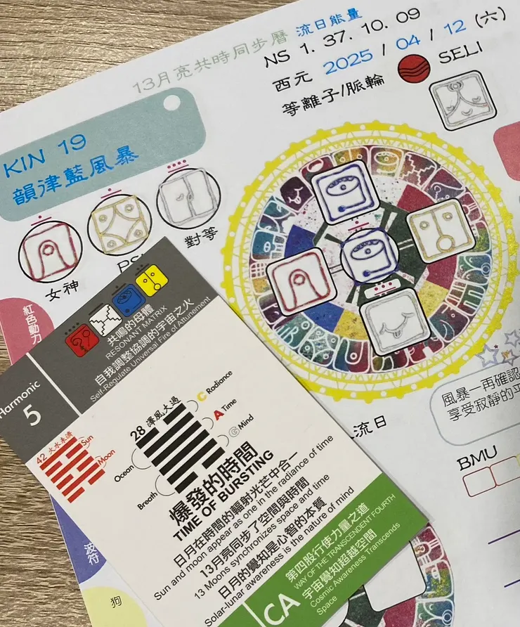 2025.4.12馬雅流日