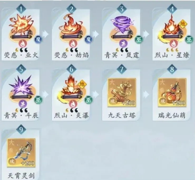 雷火（最主流）