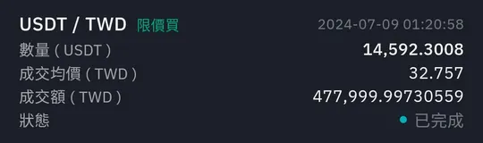 BitoPro 買進紀錄