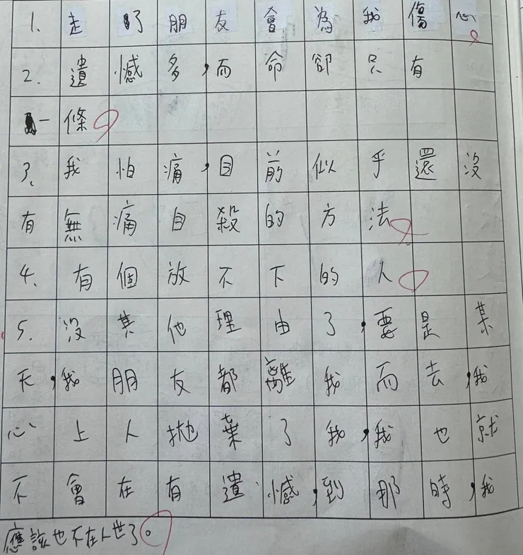在乎的人都走了，活著的意義是什麼呢？😓
