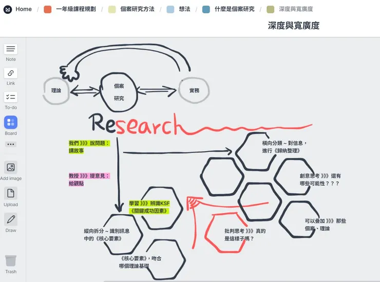 圖片來源：石頭哥