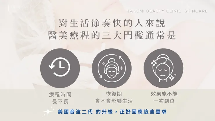 治療時間快 25%，效果不打折？美國音波二代 Ultherapy PRIME為什麼成為忙碌族的拉提首選