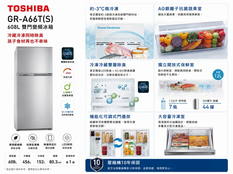 東芝 608L 雙門變頻冰箱 GR-A66T 一級能效 抗菌除臭 微冷凍 10年保固 省電冰箱推薦