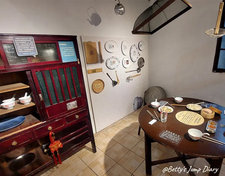 ▲桃園中壢「馬祖新村眷村文創園區」/圖片來源:Betty's Jump Diary