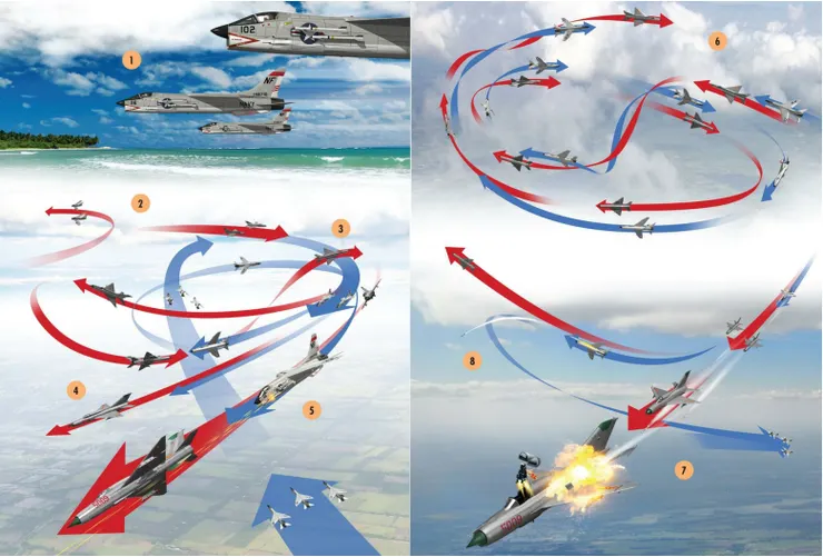 美軍視角下6月26日的交戰過程，筆者並不太確定這一場交戰是否是和北越飛行員進行的，因為在交戰如此明確的情況下北越似乎沒理由將武玉定的被擊落原因歸咎於美軍軍艦。