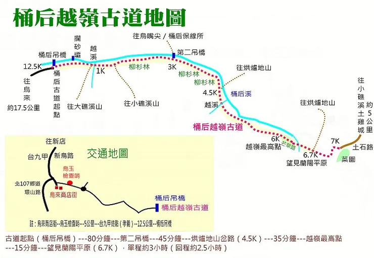 圖取自Yony自然人文旅記