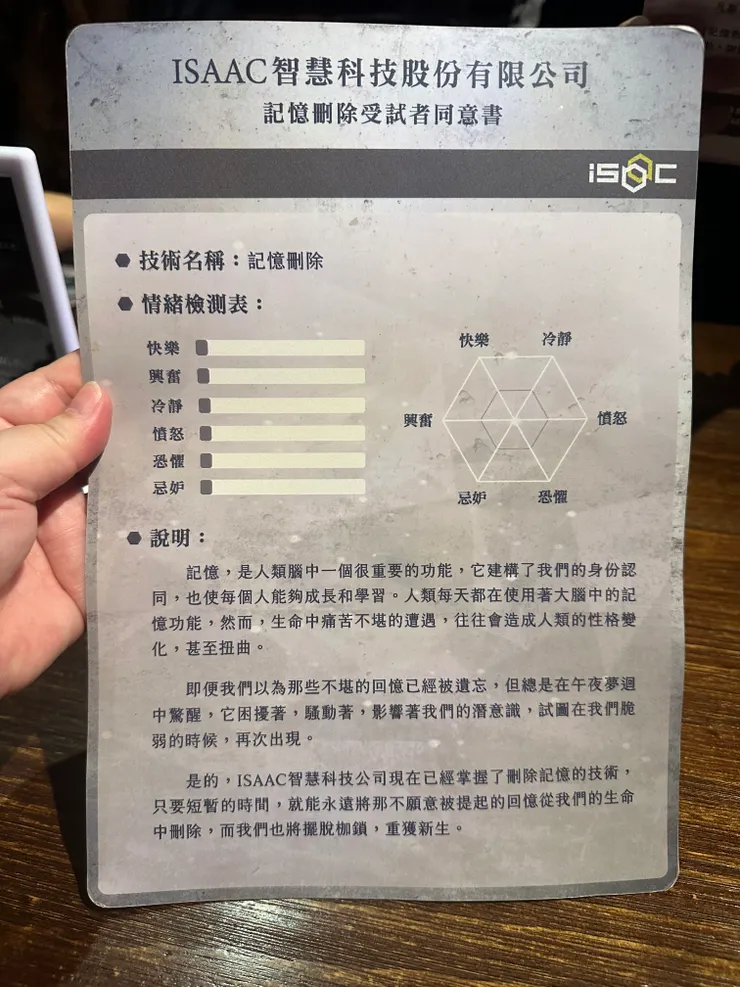 同意書