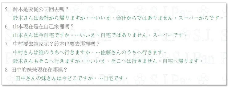 答句也可以保留主語或非疑問重點的部分，但那樣比較不自然，通常雙方已知的部分都會省略。