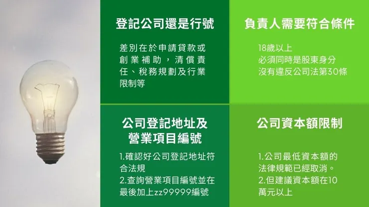 公司登記及工商登記商業司流程，經濟部公司登記查詢行號資料方法2