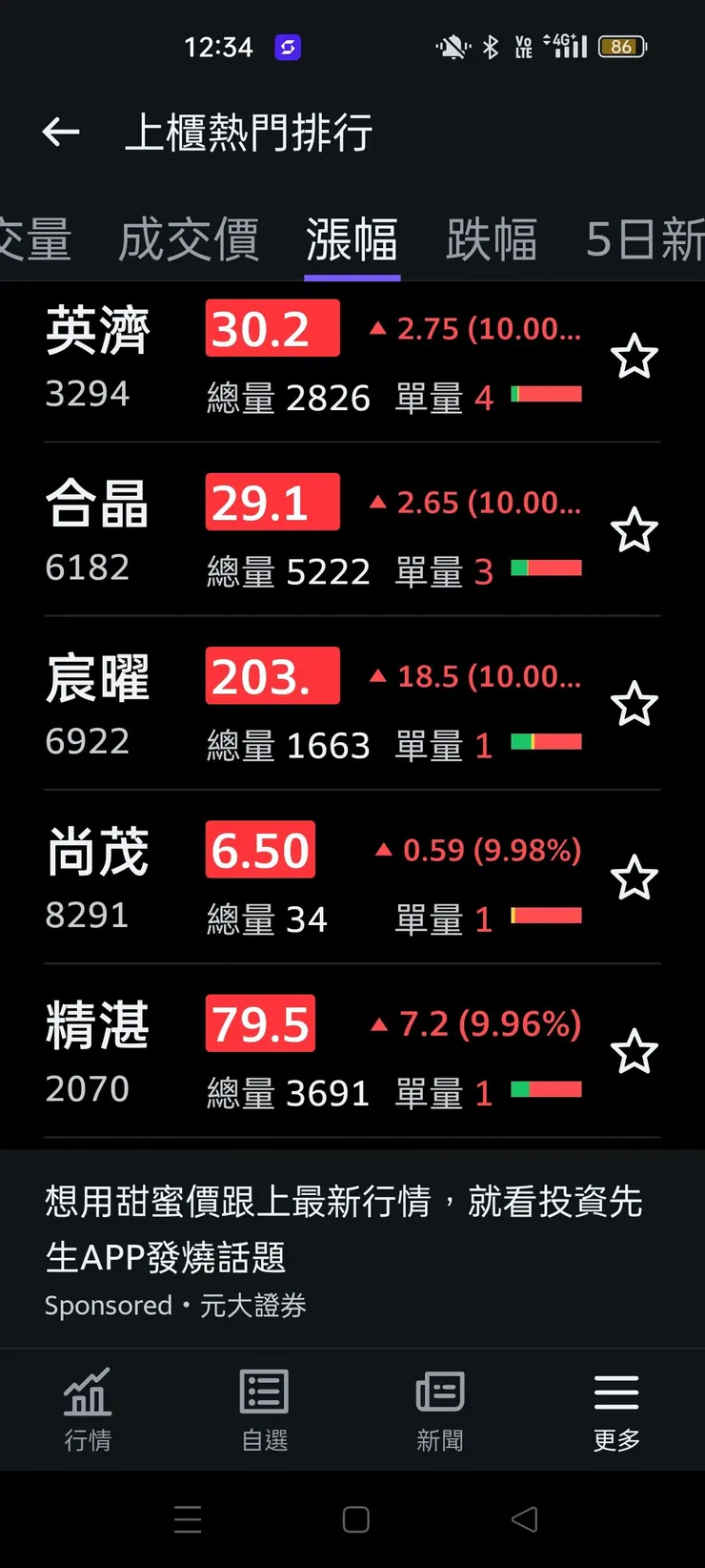 vocus|新世代的創作平台