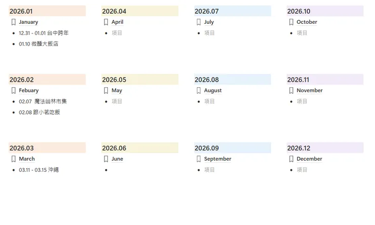 事前規劃，事後紀錄