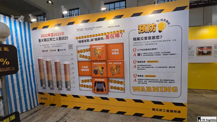預防職災