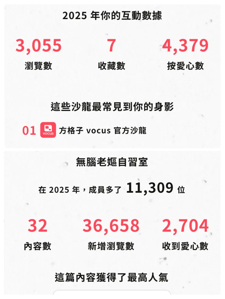 兩張回顧圖片的組合圖。