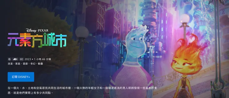 迪士尼《元素方程市》截圖