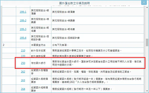 Firstrade 富邦銀行匯款至美國券商，國際電匯