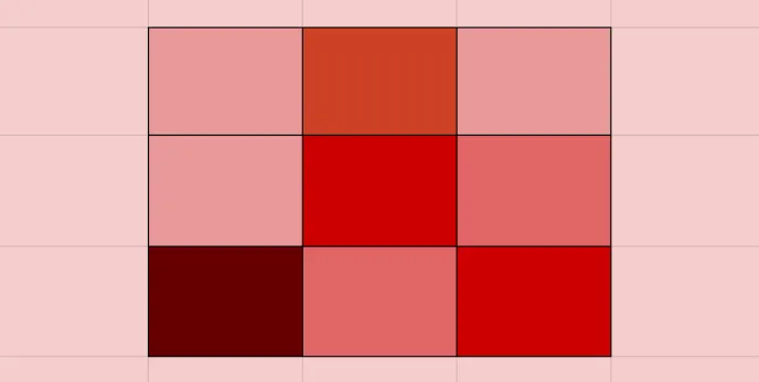 柯敬賢打擊熱區圖(越深色代表愛攻擊該位置)