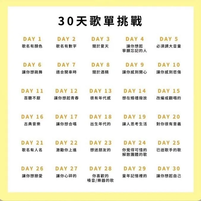 來源 : Threads