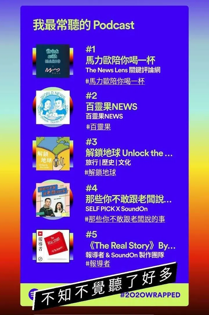 vocus|新世代的創作平台