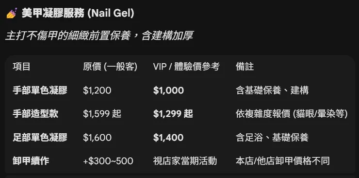 [板橋新中式美睫設計]AN藝術工坊，忙碌女生的救星！2.5小時同步完成美睫手足美甲保養，躺著睡一覺就變美，板橋美甲推薦，附最新美睫美甲價格表