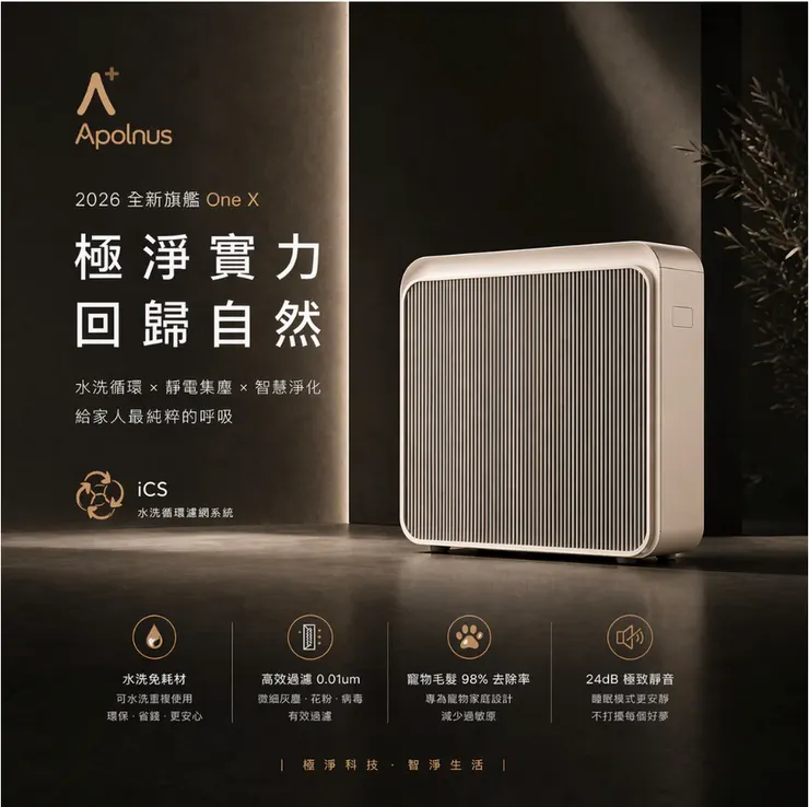 Apolnus One X 無耗材空氣清淨機
