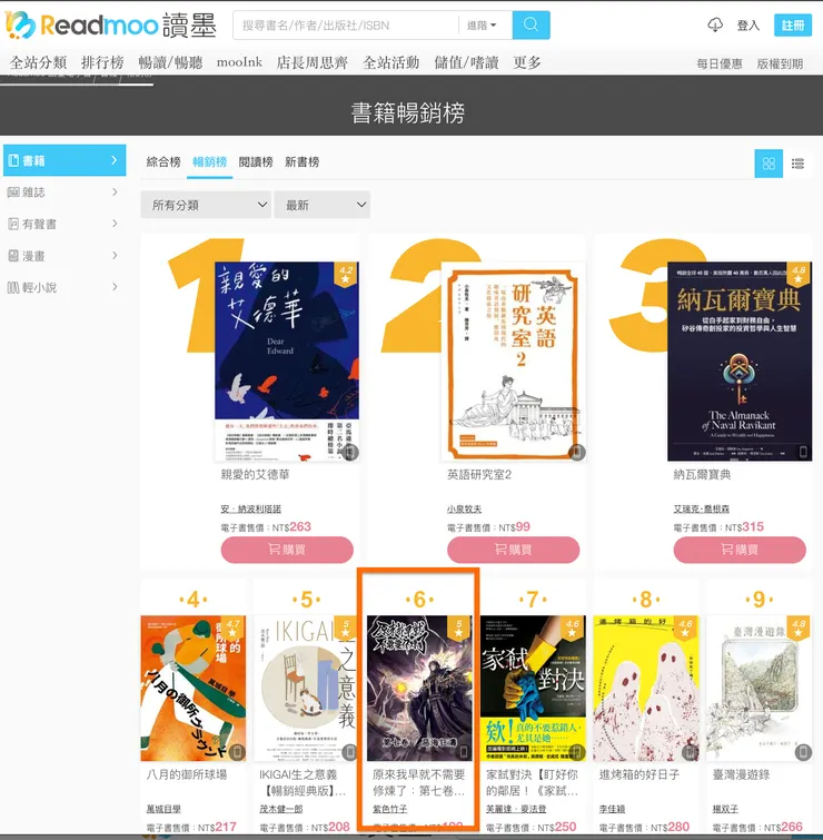 讀墨電子書上架第二天，最高獲得全站暢銷No.6