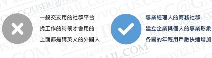 經營LinkedIn能夠幫助你跨越同溫層、建立個人品牌並跟上產業趨勢。（圖／@welistening）