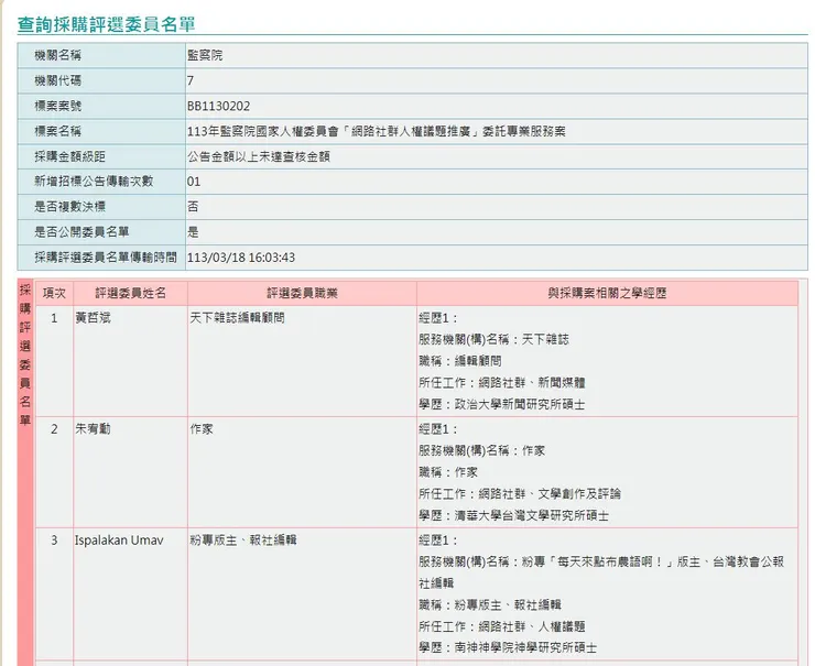 113年監察院國家人權委員會「網路社群人權議題推廣」委託專業服務案