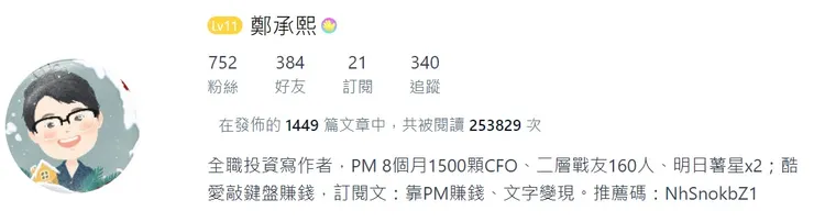 vocus｜新世代的創作平台