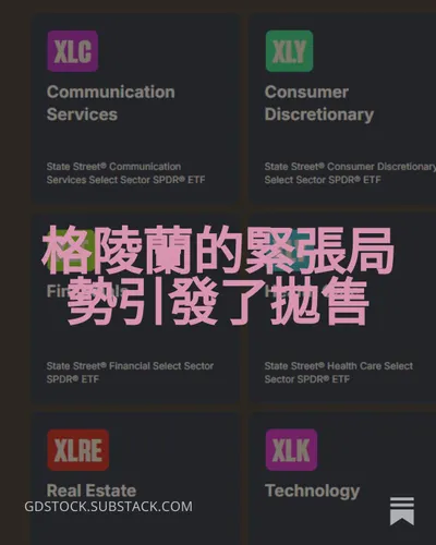 格陵蘭的緊張局勢引發了拋售
