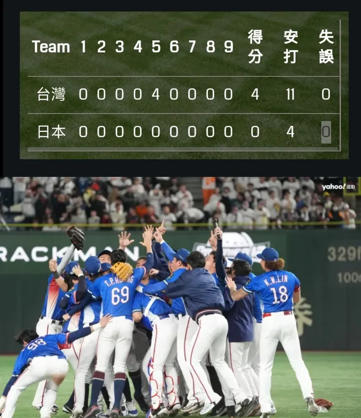 We are the Champions, Team Taiwan.