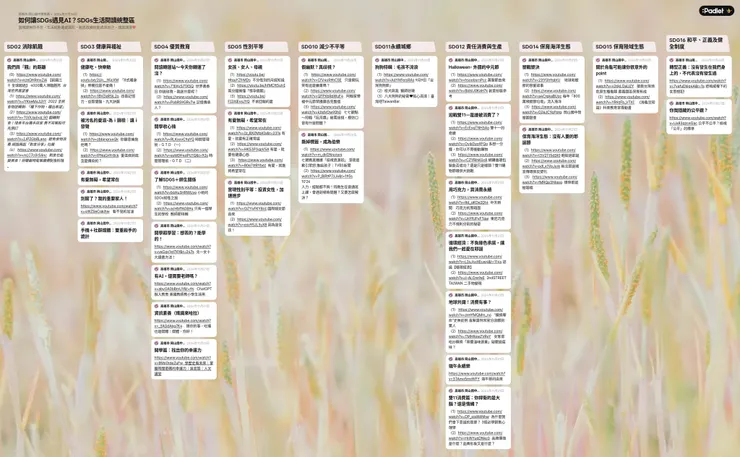 從111學年至今，師生們在生活裡持續感知著SDGs的各項議題呢！😁