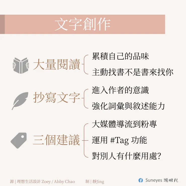 vocus|新世代的創作平台