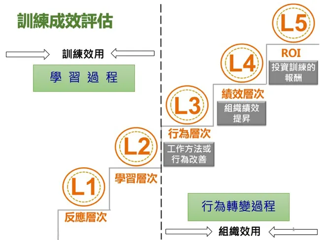 104人資學院專刊