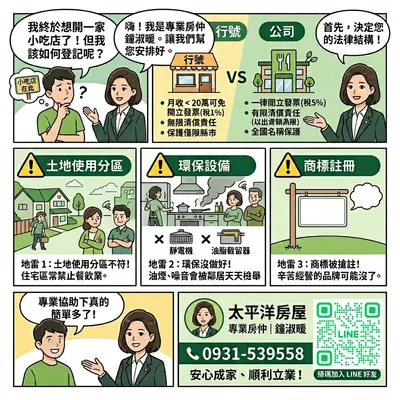 🚨小吃店創業先看這篇！營業登記怎麼選？