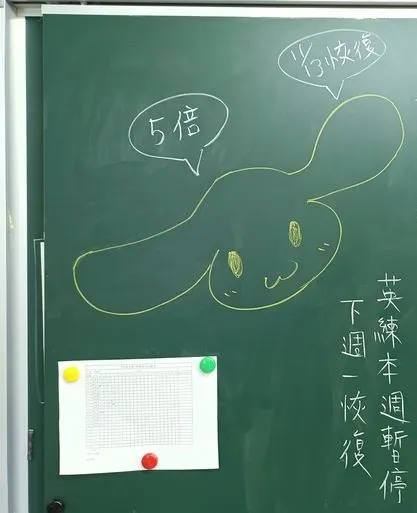 大耳狗宣布五倍的作業