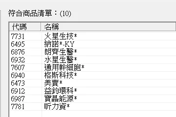 興櫃目前有10檔