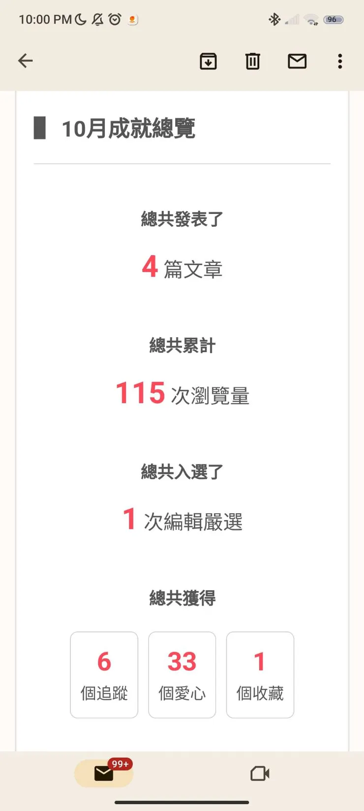 vocus｜新世代的創作平台