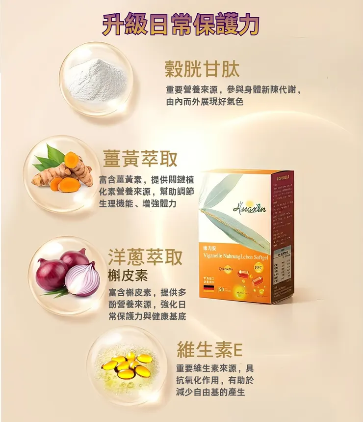 沛力安|德國製造 PPC與榖胱甘肽 能量代謝配方 (50粒/盒)