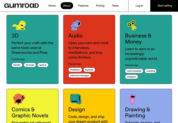 03 Gumroad｜數位商品販售類型