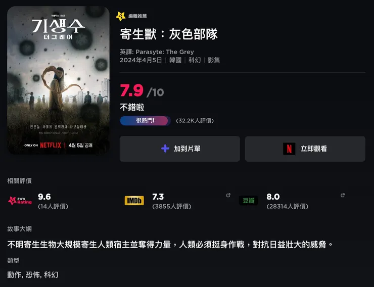 寄生獸：灰色部隊 | 評價 7.9/10  | awwrated