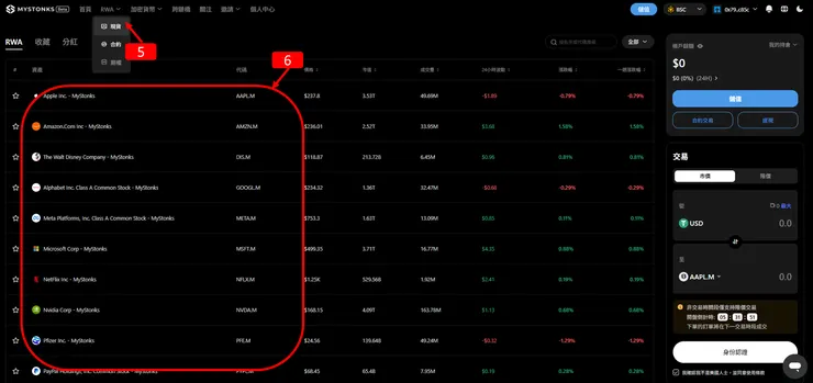 RWA 實戰篇:如何在 MyStonks 上買到 Apple、NVIDIA、Google?