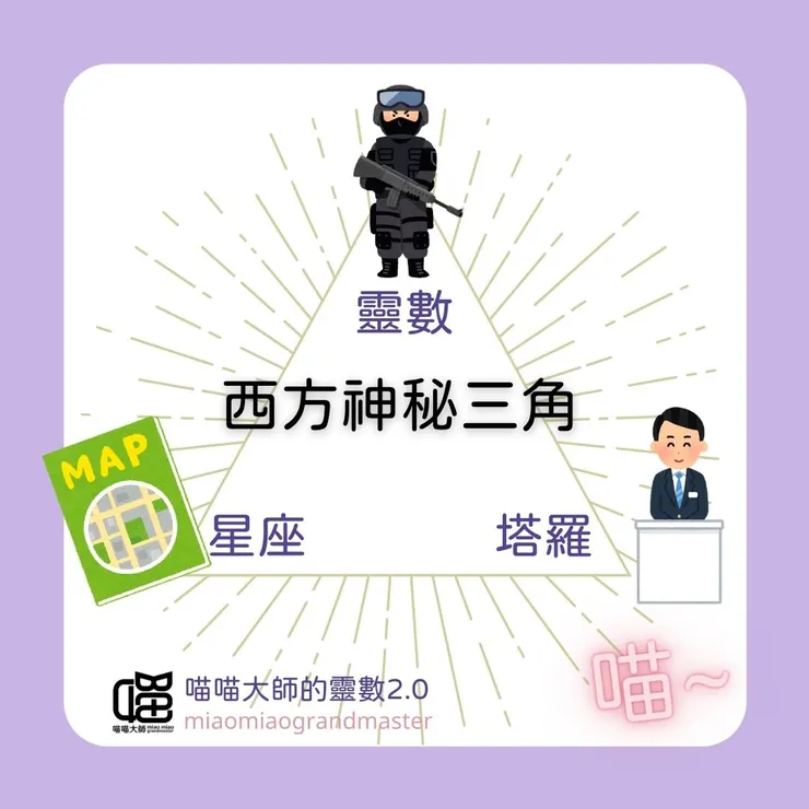 西方神秘三角 @喵喵大師