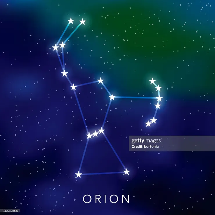 獵戶座圖，圖片來源:gettingimages