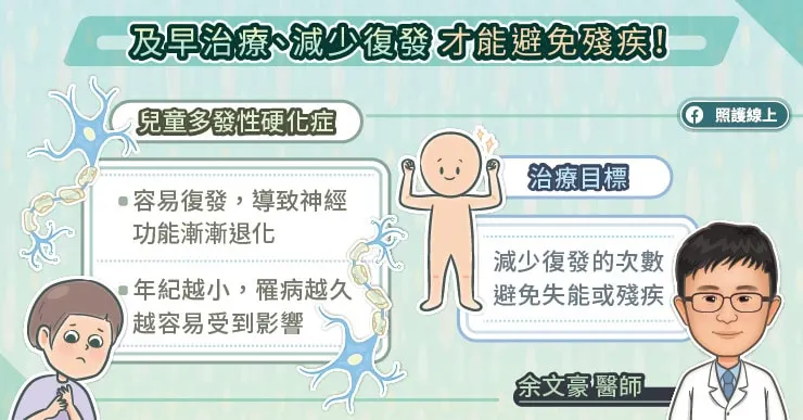 及早治療、減少復發才能避免殘疾
